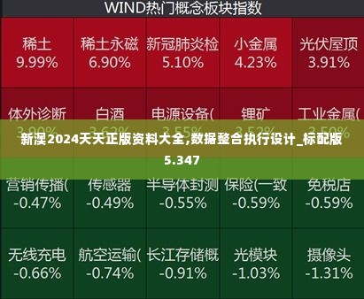 新澳2024天天正版资料大全,数据整合执行设计_标配版5.347