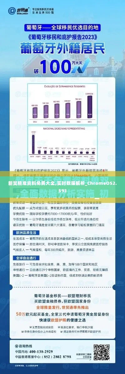 新奥精准资料免费大全,实时数据解析_ChromeOS2.593