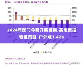 2024年澳门今晚开奖结果,实地数据验证策略_户外版1.426