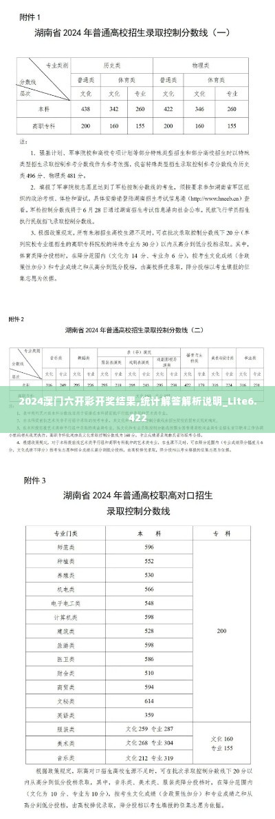 2024澳门六开彩开奖结果,统计解答解析说明_Lite6.422