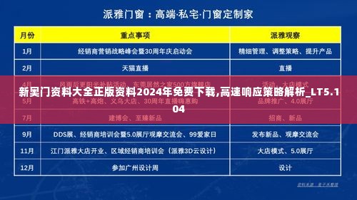 新奥门资料大全正版资料2024年免费下载,高速响应策略解析_LT5.104