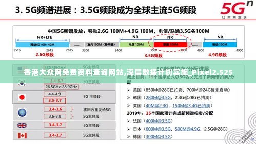 香港大众网免费资料查询网站,深层数据计划实施_Pixel2.525