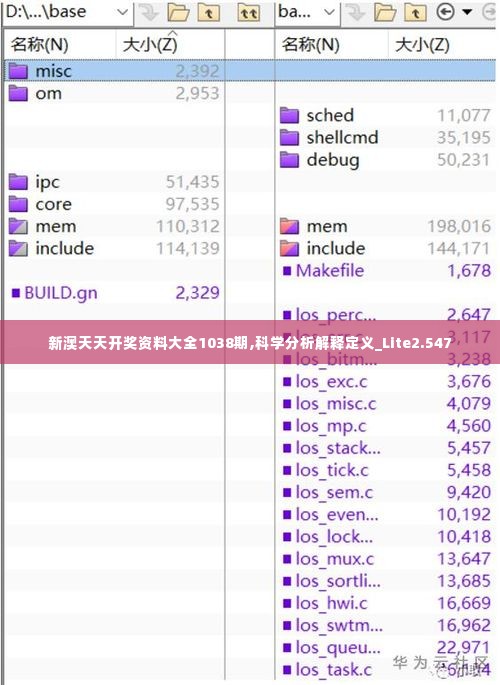 新澳天天开奖资料大全1038期,科学分析解释定义_Lite2.547