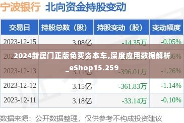 2024新澳门正版免费资本车,深度应用数据解析_eShop15.259