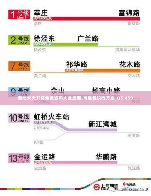 新澳天天开奖免费资料大全最新,可靠性执行方案_Q5.459