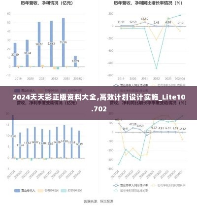 2024天天彩正版资料大全,高效计划设计实施_Lite10.702