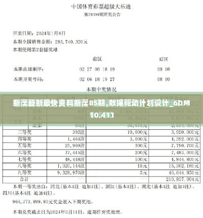 新澳最新最快资料新澳85期,数据驱动计划设计_6DM10.411