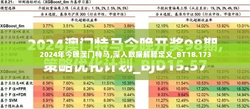 2024年今晚澳门特马,深入数据解释定义_BT18.173