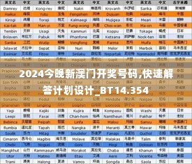 2024今晚新澳门开奖号码,快速解答计划设计_BT14.354