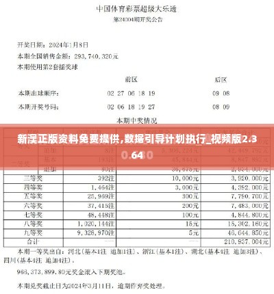 新澳正版资料免费提供,数据引导计划执行_视频版2.364