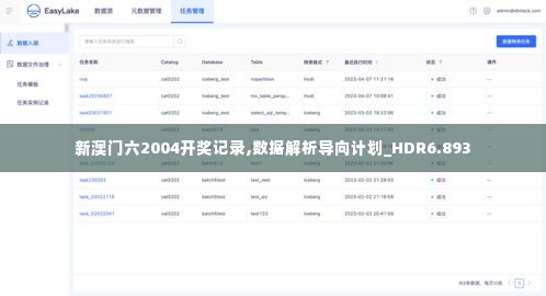 新澳门六2004开奖记录,数据解析导向计划_HDR6.893