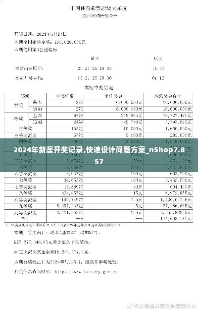 2024年新澳开奖记录,快速设计问题方案_nShop7.857