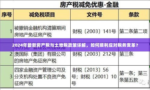 2024年房产税与土地税政策详解，如何应对税务变革