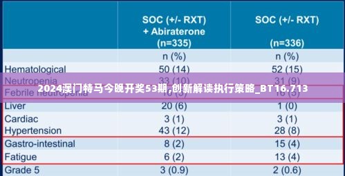 杳无音信 第2页