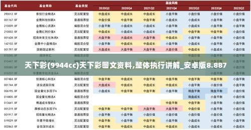 天下彩(9944cc)天下彩图文资料,整体执行讲解_安卓版8.887