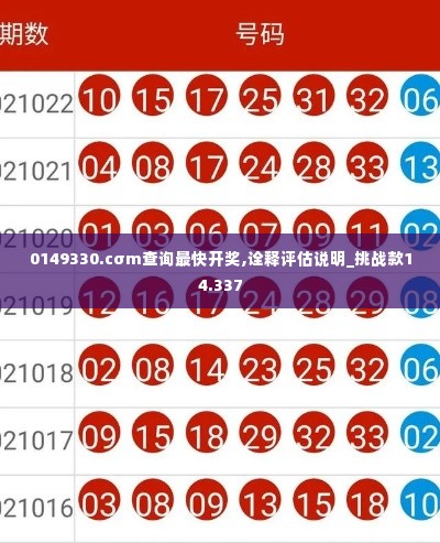 0149330.cσm查询最快开奖,诠释评估说明_挑战款14.337