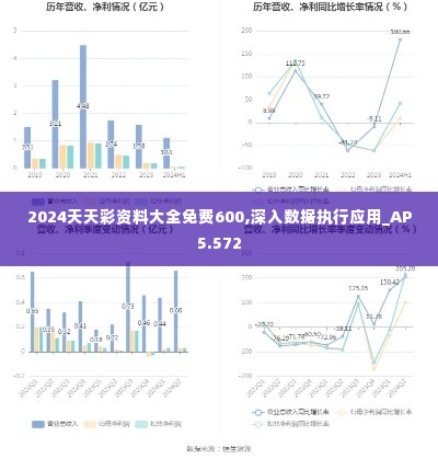 2024天天彩资料大全免费600,深入数据执行应用_AP5.572