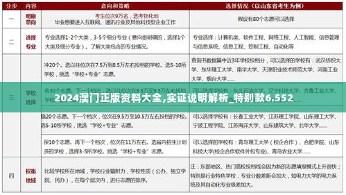 2024澳门正版资料大全,实证说明解析_特别款6.552