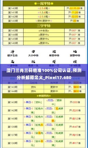 澳门三肖三码精准100%公司认证,预测分析解释定义_Pixel17.680