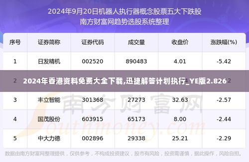 2024年香港资料免费大全下载,迅捷解答计划执行_YE版2.826