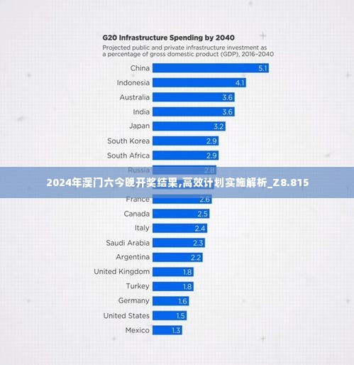 2024年澳门六今晚开奖结果,高效计划实施解析_Z8.815