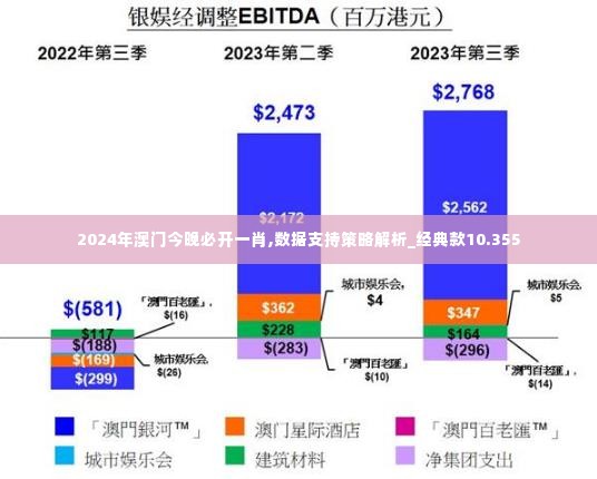 2024年澳门今晚必开一肖,数据支持策略解析_经典款10.355