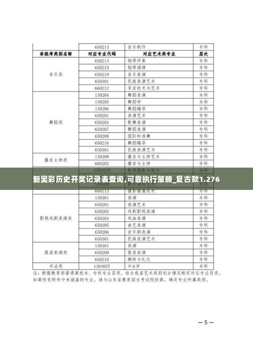 高人雅士 第2页