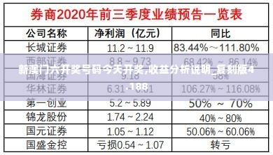 新澳门六开奖号码今天开奖,收益分析说明_复刻版4.188