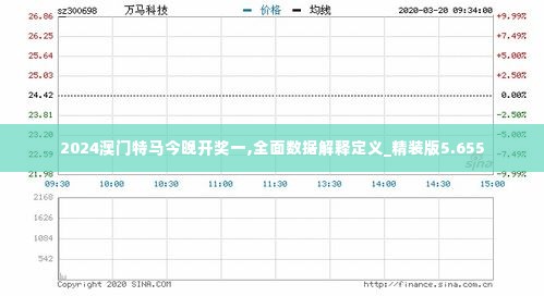 2024澳门特马今晚开奖一,全面数据解释定义_精装版5.655