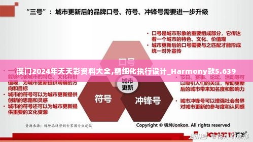 澳门2024年天天彩资料大全,精细化执行设计_Harmony款5.639