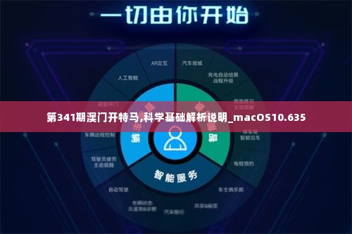 第341期澳门开特马,科学基础解析说明_macOS10.635