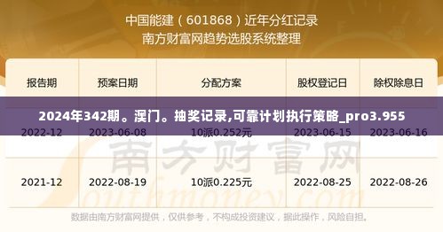 2024年342期。澳门。抽奖记录,可靠计划执行策略_pro3.955