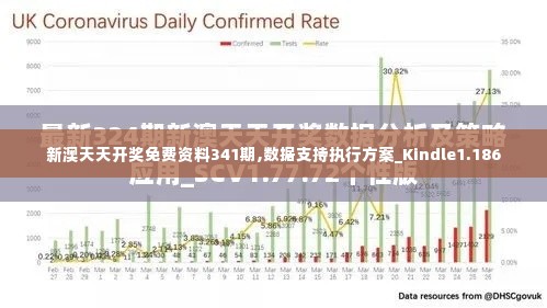 新澳天天开奖免费资料341期,数据支持执行方案_Kindle1.186