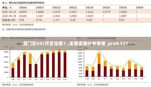 奥门彩342开奖结果？,全面实施分析数据_pro8.527