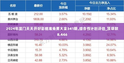 2024年澳门天天开好彩精准免费大全341期,综合性计划评估_顶级款8.446