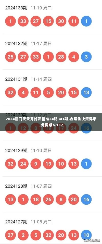 2024澳门天天开好彩精准24码341期,合理化决策评审_免费版6.137