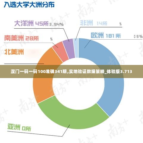 澳门一码一码100准确341期,实地验证数据策略_体验版3.713