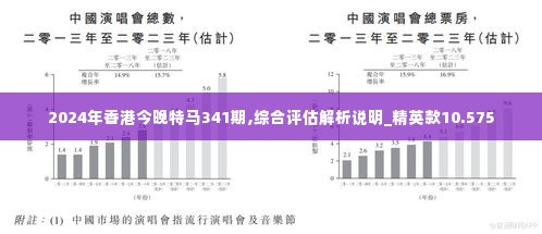 2024年香港今晚特马341期,综合评估解析说明_精英款10.575