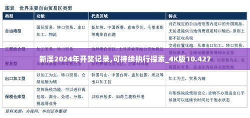 新澳2024年开奖记录,可持续执行探索_4K版10.427