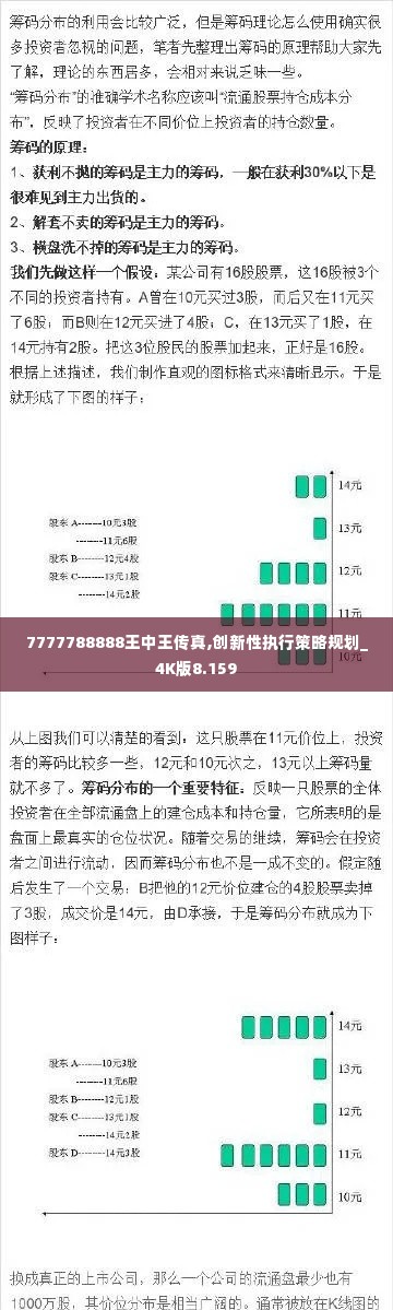 7777788888王中王传真,创新性执行策略规划_4K版8.159