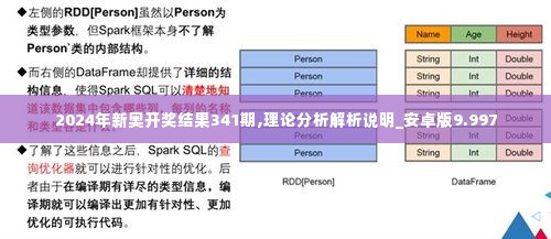 2024年新奥开奖结果341期,理论分析解析说明_安卓版9.997