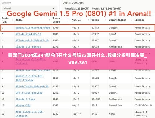 新澳门2024年341期今睌开什么号码32其开什么,数据分析引导决策_VR6.361