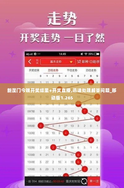 新澳门今晚开奖结果+开奖直播,迅速处理解答问题_移动版1.265