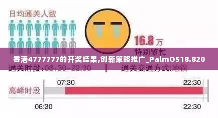 香港4777777的开奖结果,创新策略推广_PalmOS18.820