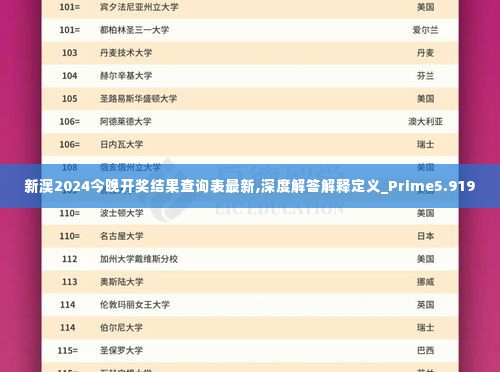 新澳2024今晚开奖结果查询表最新,深度解答解释定义_Prime5.919