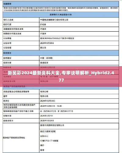 新奥彩2024最新资料大全,专家说明解析_Hybrid2.477