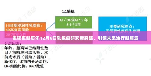 蚕丛鸟道 第2页