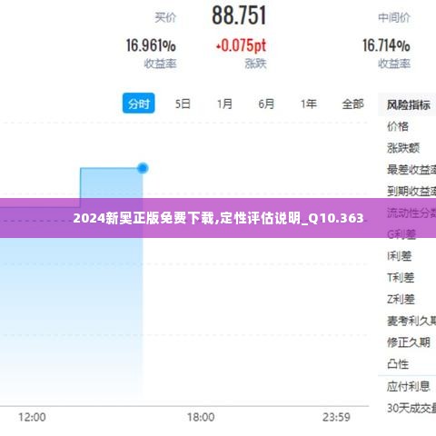 2024新奥正版免费下载,定性评估说明_Q10.363