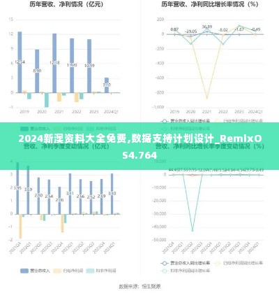 2024新澳资料大全免费,数据支持计划设计_RemixOS4.764