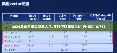 2024年香港正版资料大全,实时信息解析说明_FHD版10.797